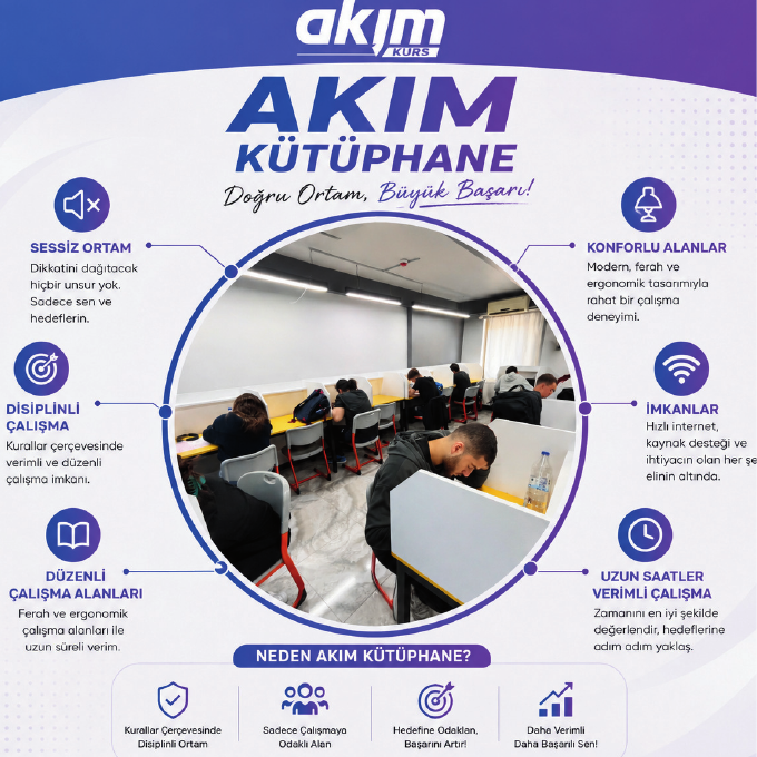 AKIM KÜTÜPHANE katalog görseli